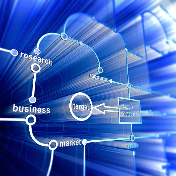 Анализ IT-рынка